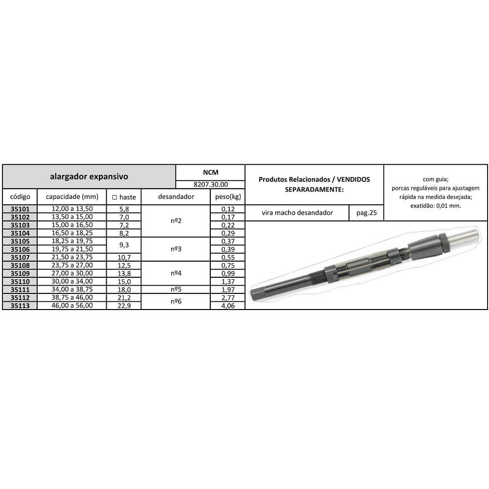 ALARGADOR EXPANSIVO C/ GUIA WS 38,75-46 MM