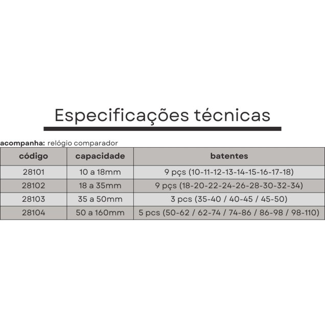 subito 10 a 18 mmxgraduaçao 0,01 mm