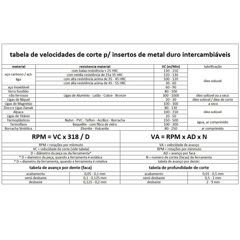 inserto tcgt 110204 tk m01