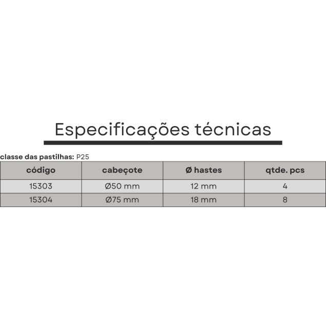 jogo barra mandrilar intercambiável 12 mm 4 pçs