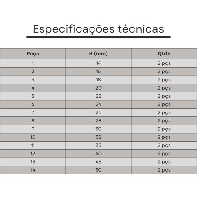 jogo calços paralelos 28 pçs p150