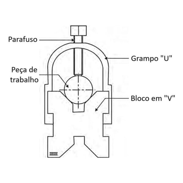 bloco em V com grampo 70x45x40 mm (par) - Imagem 5
