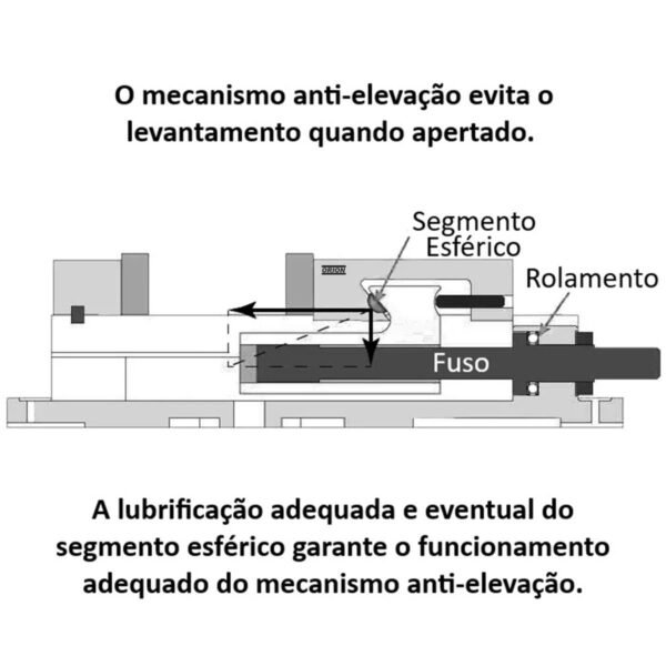morsa giratoria abertura 170 mm modelo QM - Imagem 10